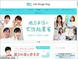 Sites similar to minorijinsei.com