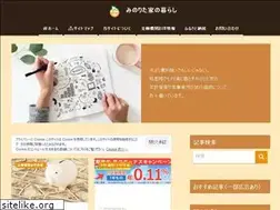 Sites similar to minorita.com