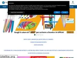 Sites similar to minoroffice.it