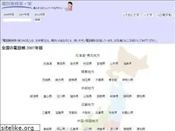 Sites similar to minorusan.net