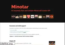 Sites similar to minotar.net