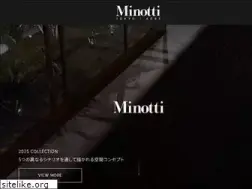 Sites similar to minotti.jp