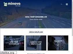 Sites similar to minovateknoloji.com