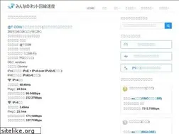 Sites similar to minsoku.net