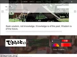 Sites similar to mint410.com