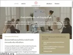 Sites similar to mintechlab.com