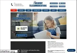 Sites similar to mintel.net