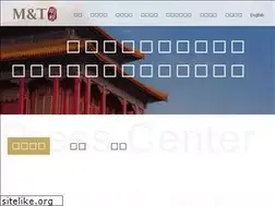 Sites similar to minterpku.com