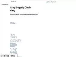 Sites similar to mintifi.com