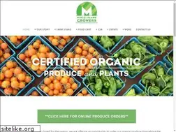 Sites similar to mintogrowers.com