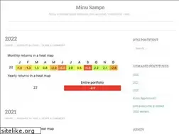 Sites similar to minusampo.wordpress.com