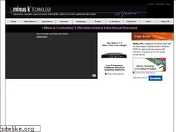 Sites similar to minusk.com
