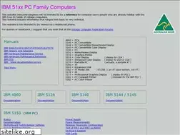 Sites similar to minuszerodegrees.net