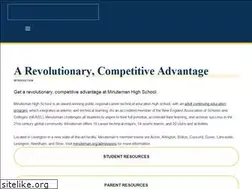 Sites similar to minuteman.org