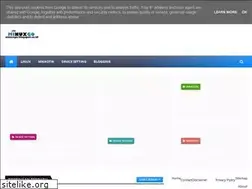 Sites similar to minuxgo.blogspot.com
