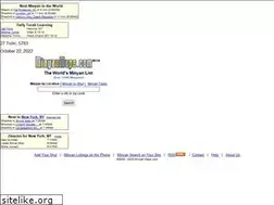 Sites similar to minyanmap.com