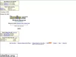 Sites similar to minyanmaps.com