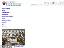 Sites similar to minzp.sk