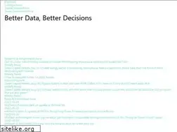 Sites similar to miotech.com