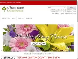 Sites similar to mioux.com