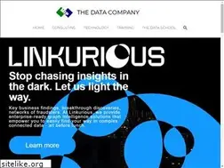 Sites similar to mip.com.au