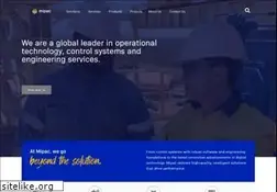 Sites similar to mipac.com.au