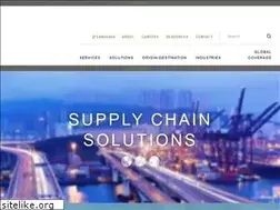 Sites similar to miq.com