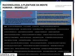 Sites similar to miquels777.wordpress.com