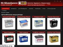 Sites similar to mir-akb.com.ua