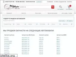 Sites similar to mir-auto.com
