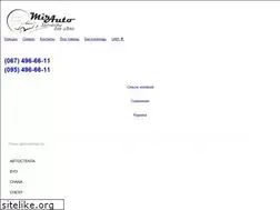 Sites similar to mir-auto.org