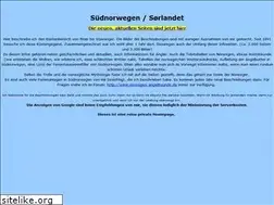 Sites similar to mir-co.net