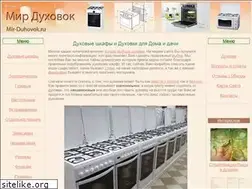 Sites similar to mir-duhovok.ru