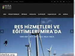 Sites similar to mira-ra.com