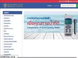 Sites similar to mirabelgroup-th.com