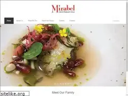 Sites similar to mirabelgroup.com