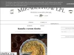 Sites similar to mirabelkowy.pl