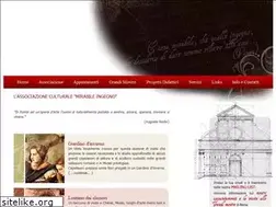Sites similar to mirabileingegno.it