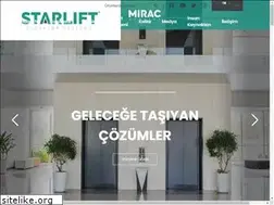 Sites similar to miracasansor.com