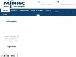 Sites similar to mirachurda.com