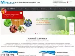 Sites similar to miracle-pharmaceutical.com