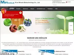 Sites similar to miracle-pharmaceuticals.com