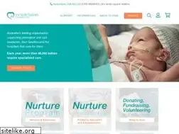 Sites similar to miraclebabies.org.au