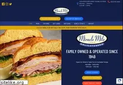 Sites similar to miraclemiledeli.com