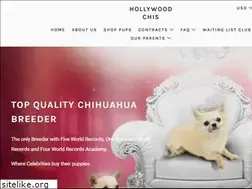 Sites similar to miraclemilly.com
