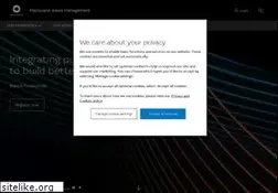 Sites similar to mirafunds.com