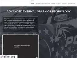 Sites similar to mirage-usa.com
