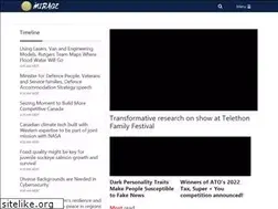 Sites similar to miragenews.com