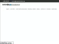 Sites similar to miraglofoundation.org