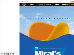 Sites similar to mirai-corporation.co.jp